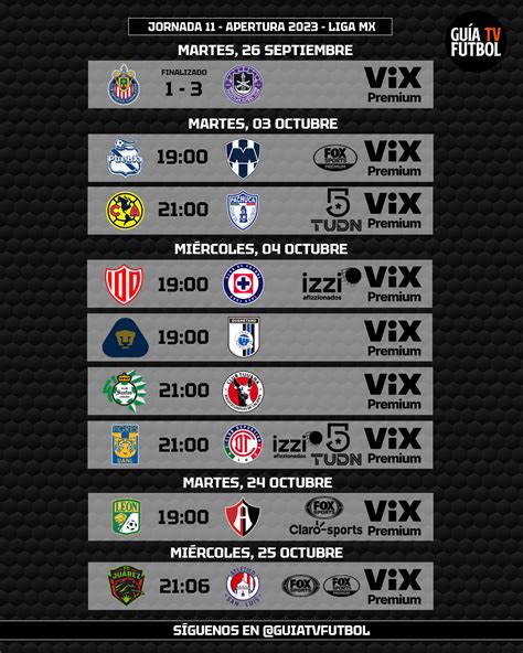 jornada 11 liga mx 2023-4